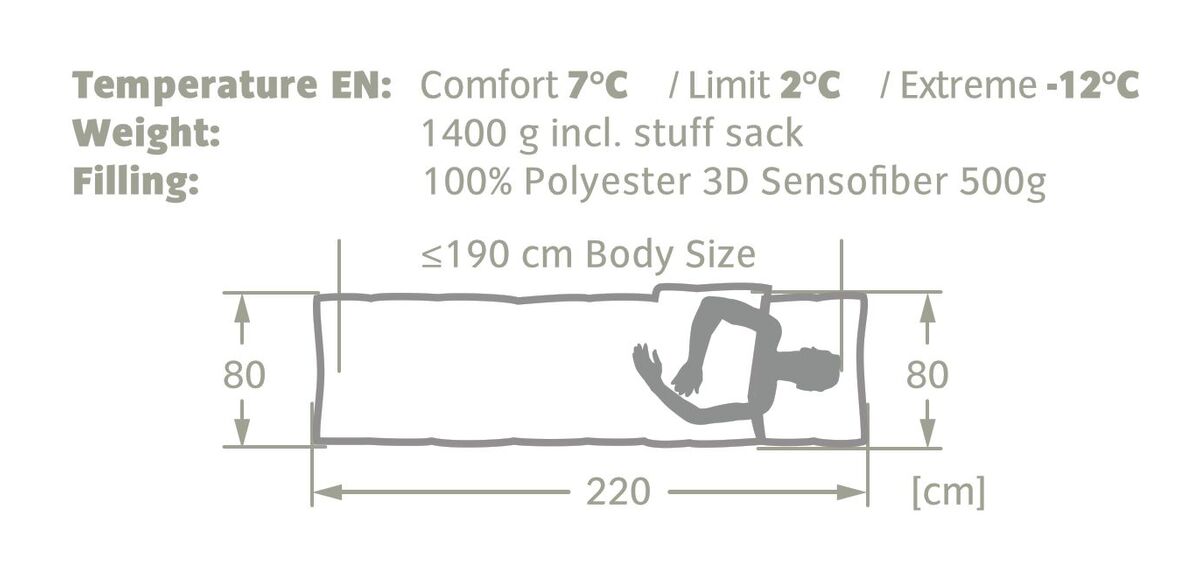 Vaude Navajo 500 SYN - Kunstfaserschlafsack