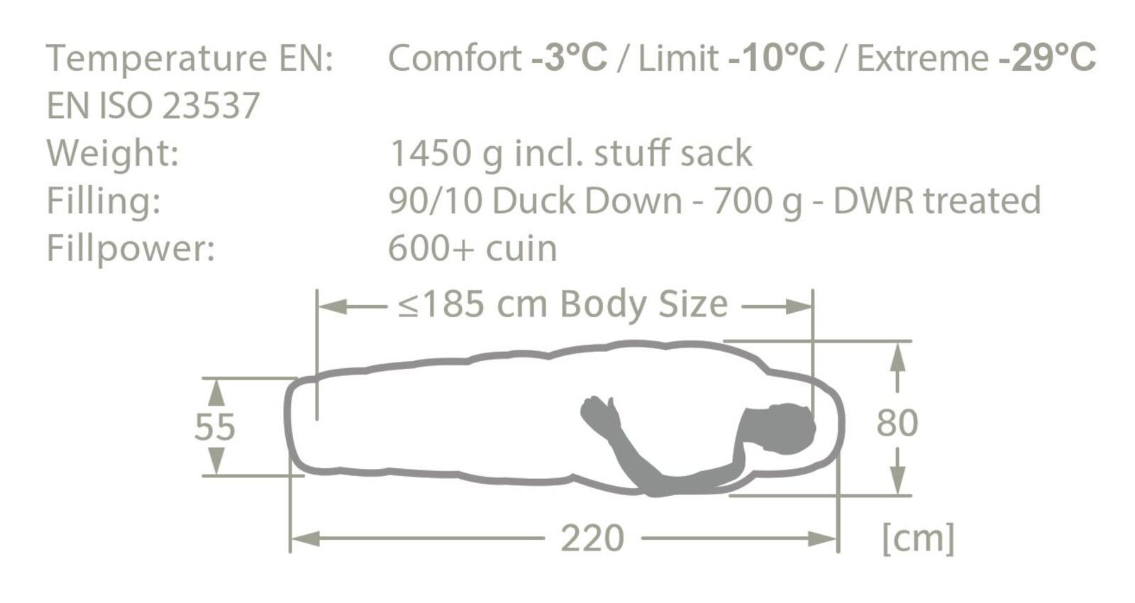 Vaude Hochgrat 700 DWN Daunenschlafsack