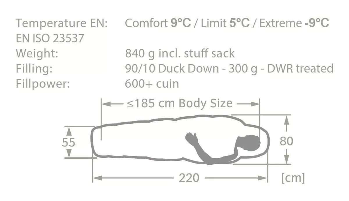 Vaude Hochgrat 300 DWN Daunenschlafsack