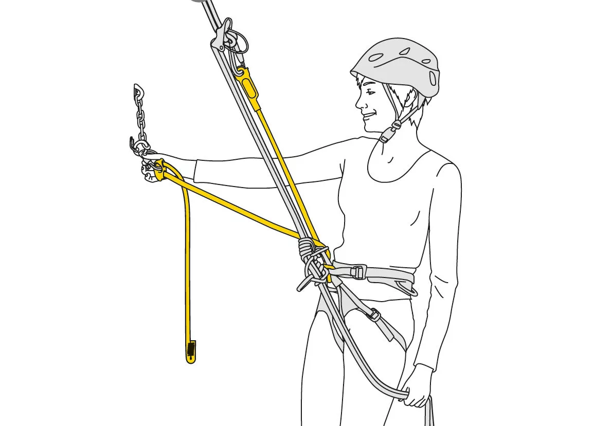 Petzl Dual Connect Adjust